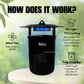Bloc Trap Pro Mosquito & Insect Trap – Indoor/Outdoor Use
