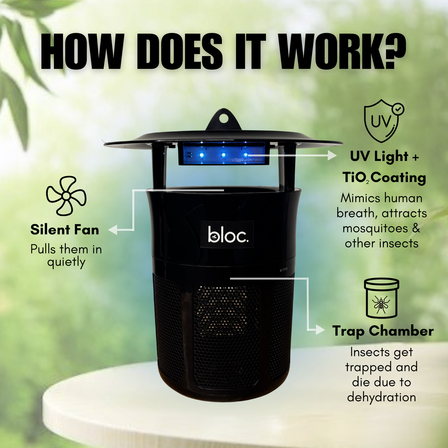 Bloc Trap Pro Mosquito & Insect Trap – Indoor/Outdoor Use