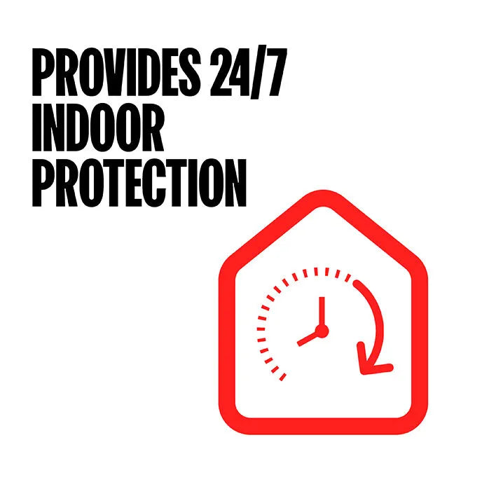 UV Plug-In Indoor Fly & Mosquito Trap